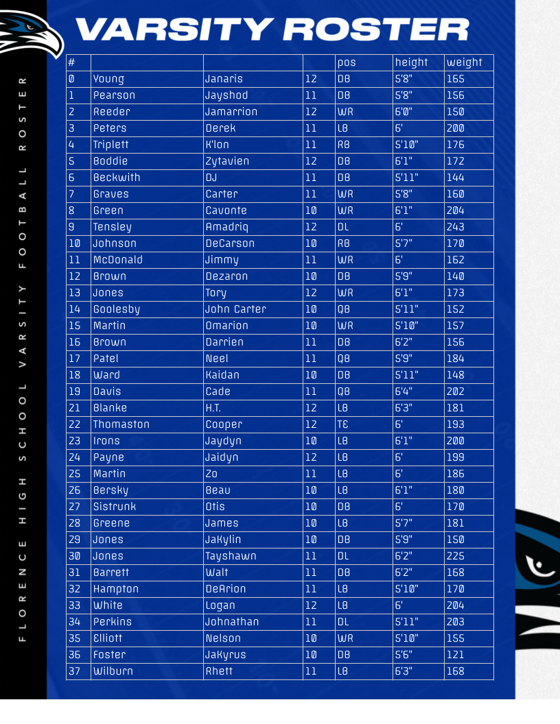 VarsityRoster1